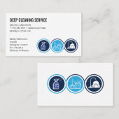 Schoonmaakpictogrammen | Sanitairdiensten Visitekaartje (Voorkant / Achterkant)