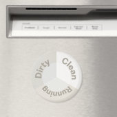 Schoonmaakwasmachine met omkeerbare keuken magneet (Insitu (Vaatwasser))