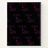 Schorpioen Constellation Hardcover Spiraal Schetsb Notitieboek (Achterkant)