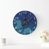 Schorpioen Constellation,  Zodiac Astrologie Grote Klok (Huis)