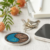 Schorpioen en aardgeit sleutelhanger (Zijkant)