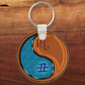 Schorpioen en houtox sleutelhanger (Achterkant)