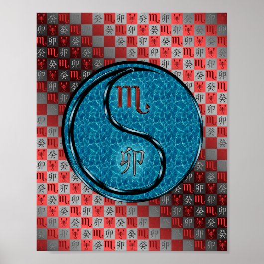 Schorpioen en waterkonijn poster (Voorkant)