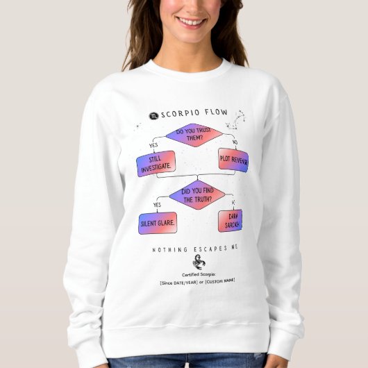 Schorpioen Flow Chart - Funny Zodiac Astrologie Hu Trui (Voorkant)