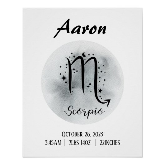 Schorpioen Gepersonaliseerde Zodiac Aangepaste naa Perfect Poster (Voorkant)