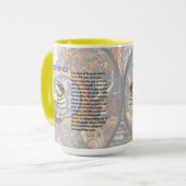 Schorpioen oorsprong Mok (Voorkant links)