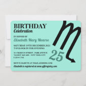 Schorpioen, Schorpioen, sterrenbeeld dierenriem, V Kaart (Voorkant)