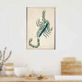 Schorpioen Sterrenbeeld Kunstprint Antiek Poster (Keuken)
