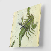 Schorpioen,  sterrenbeeld Urania's Mirror Vierkante Klok (Hoek)