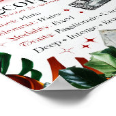 Schorpioen sterrenbeeld Y2K Wit 4:5 Poster (Hoek)