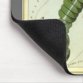 Schorpioen, Vintage sterrenbeeld Urania's Spiegel Muismat (Hoek)