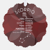 Schorpioen Zodiac Astrologie Foto Aangepaste geboo Ornament Kaart (Achterkant)