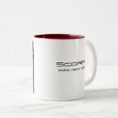 Schorpioen Zodiac Koffie Mok Retro Design (Voorkant rechts)