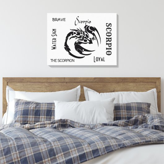 Schorpioen Zodiac Symbool Canvas Afdruk (Insitu (Slaapkamer))