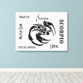 Schorpioen Zodiac Symbool Canvas Afdruk (Insitu (Houten vloer))
