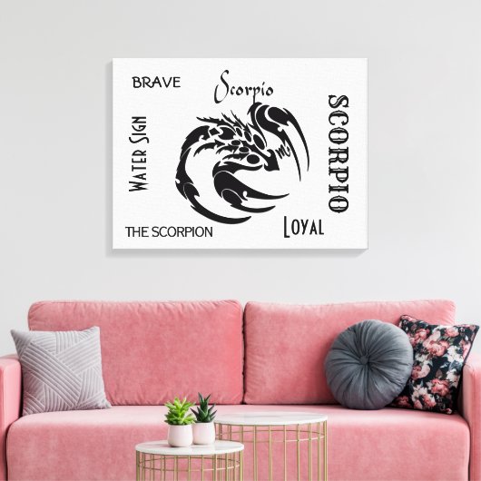 Schorpioen Zodiac Symbool Canvas Afdruk (Insitu (Woonkamer))