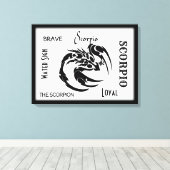 Schorpioen Zodiac Symbool Canvas Afdruk (Insitu (Houten vloer))
