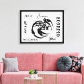 Schorpioen Zodiac Symbool Canvas Afdruk (Insitu (Woonkamer))