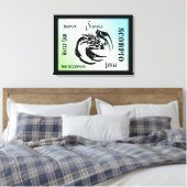 Schorpioen Zodiac Symbool Canvas Afdruk (Insitu (Slaapkamer))