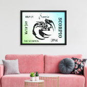 Schorpioen Zodiac Symbool Canvas Afdruk (Insitu (Woonkamer))