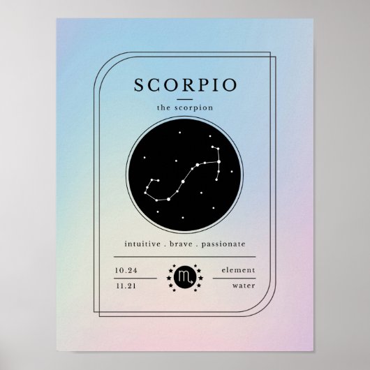 Schorpioon Zodiac Chart Verlopen Pastels Poster (Voorkant)