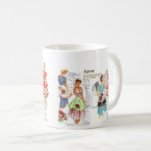  Schort naaipatroon Mok (Voorkant rechts)