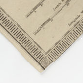 Schotland 12 fleece deken (Hoek)