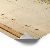 Schotland noord poster (Hoek)