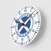 Schotland Ronde Klok (Hoek)