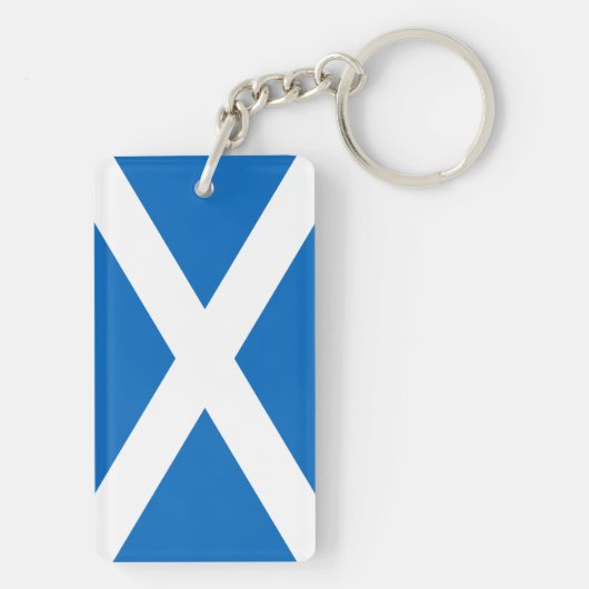 Schotland Sleutelhanger (achterkant)