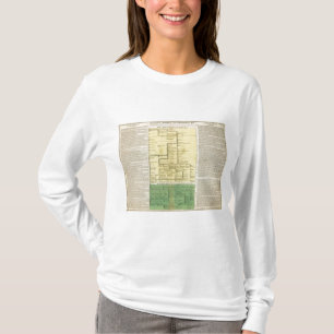 Schotland van 404 tot 1603 t-shirt