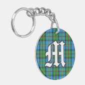 Schots Clan MacLeod van Harris Tartan Pset Sleutelhanger (Voorkant Links)