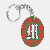 Schots Clan MacQuarrie Tartan Pset Sleutelhanger (Voorkant Links)