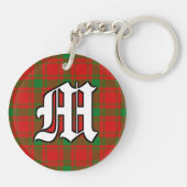 Schots Clan MacQuarrie Tartan Pset Sleutelhanger (Achterkant)
