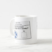 Schots onafhankelijkheidsreferendum koffiemok (Voorkant links)