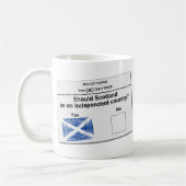 Schots onafhankelijkheidsreferendum koffiemok (Links)