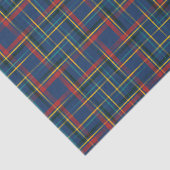 Schots Plaid in rood en blauw Tissuepapier (Detail)