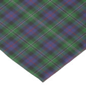 Schots Roos op het Schotse schiereiland Tartan Tafelkleed (Gekanteld)
