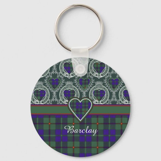 Schots tartan sleutelhanger (Voorkant)