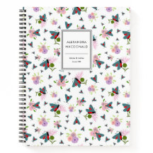 Schotse Butterfly Moth Thistle Flower Name Modern