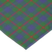 Schotse Clan Agnew Red Green Blue Tartan Tafelkleed (Gekanteld)