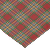 Schotse Clan Chattan Tartan Tafelkleed (Gekanteld)