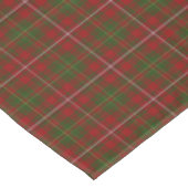 Schotse clan Hay Tartan Tafelkleed (Gekanteld)
