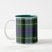 Schotse Clan MacKenzie Jurk Tartan Designer Mokken (Links)