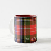 Schotse Clan Stewart Tartan Designer Mokken (Voorkant links)