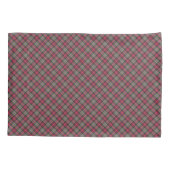 Schotse erfgoed geruite beddenspread accent kussensloop (Achterkant-Links)