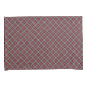 Schotse erfgoed geruite beddenspread accent kussensloop (Voorkant-Rechts)