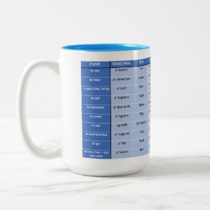 Schotse Gaelic Irregular Verbs Mok