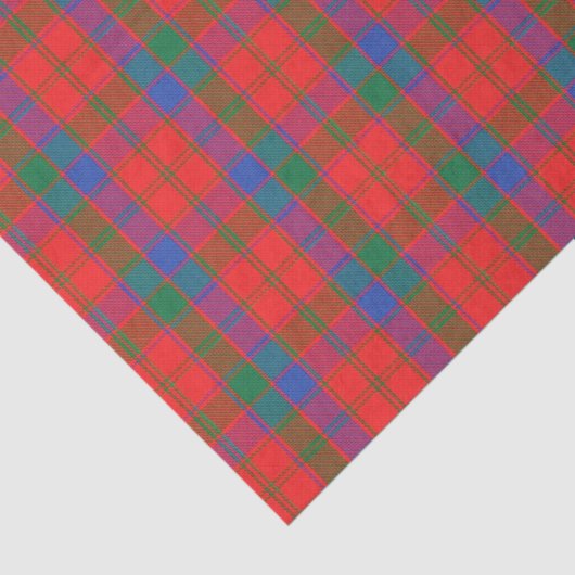 Schotse geschenken clan Donnachaidh Tartan Tissuepapier (Detail)
