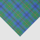 Schotse geschenken clan Johnston Johnstone Tartan Tissuepapier (Detail)